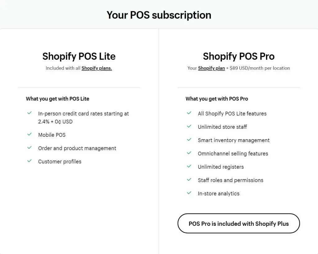 Preços do Shopify POS