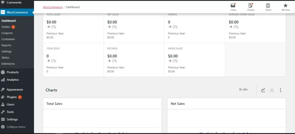 Facilidade de uso do WooCommerce