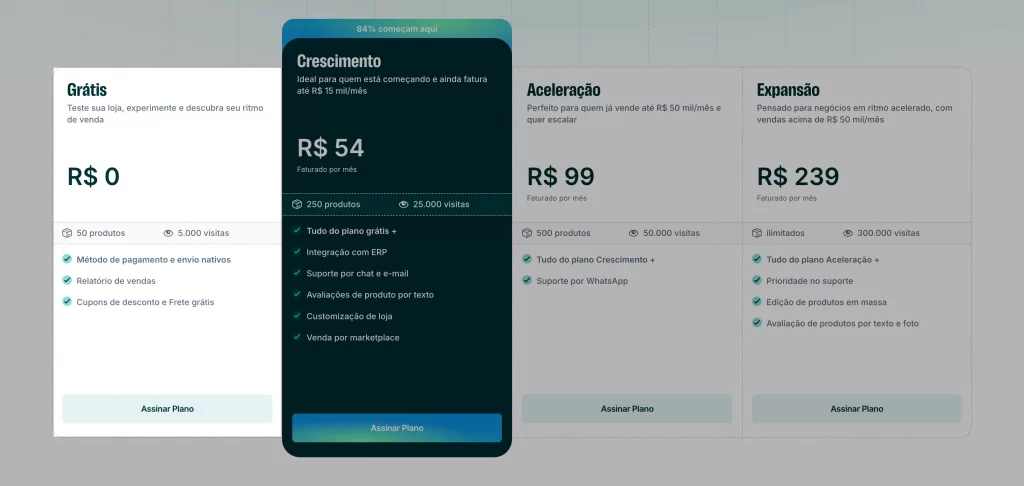 1 lojaintegrada-br-planos gratis