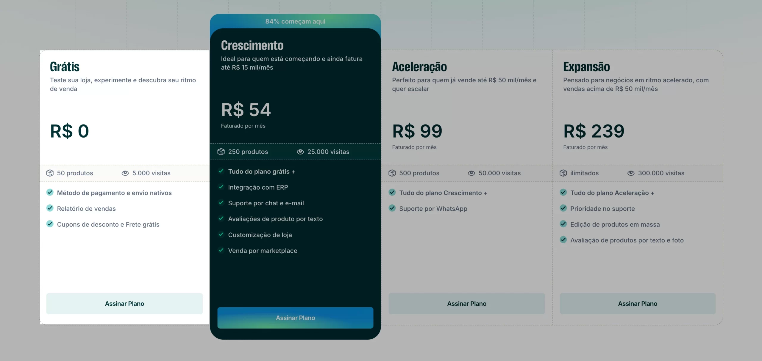1 lojaintegrada-br-planos gratis