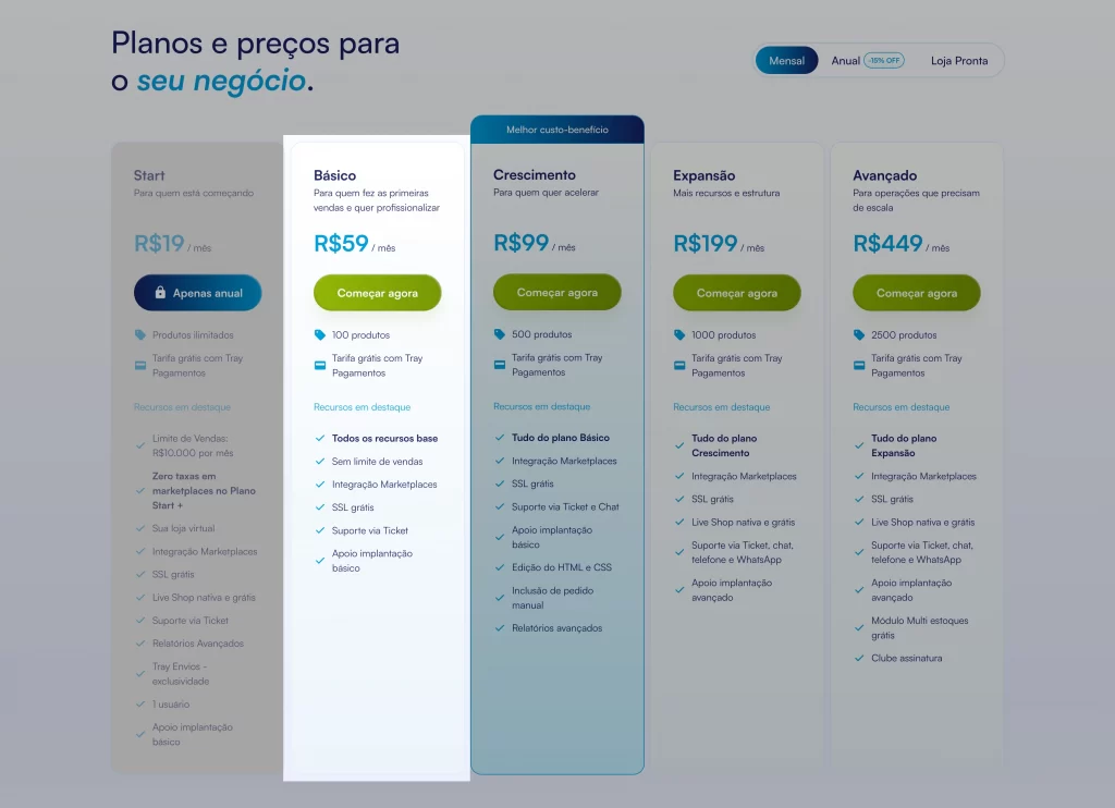 2 planos tray basico