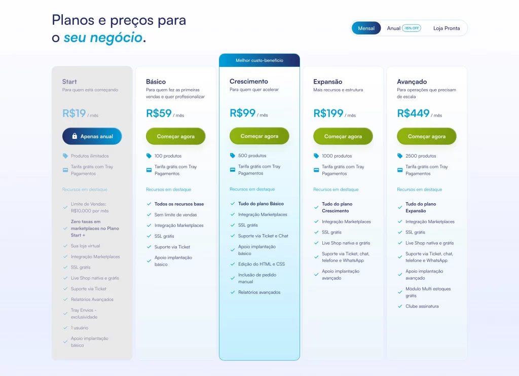 2 tray-br-planos-precos