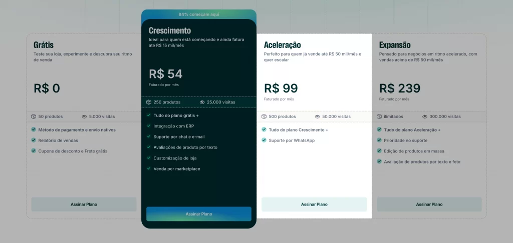 loja integrada planos 3 lojaintegrada-br-planos aceleacao