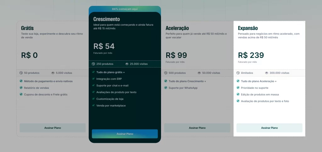 4 lojaintegrada-br-planos expansao