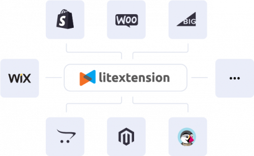 LitExtension - #1 eCommerce Migration Service | 1 on 1 Consultation