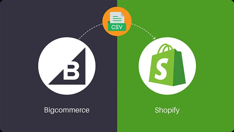 Migrate from BigCommerce to Shopify