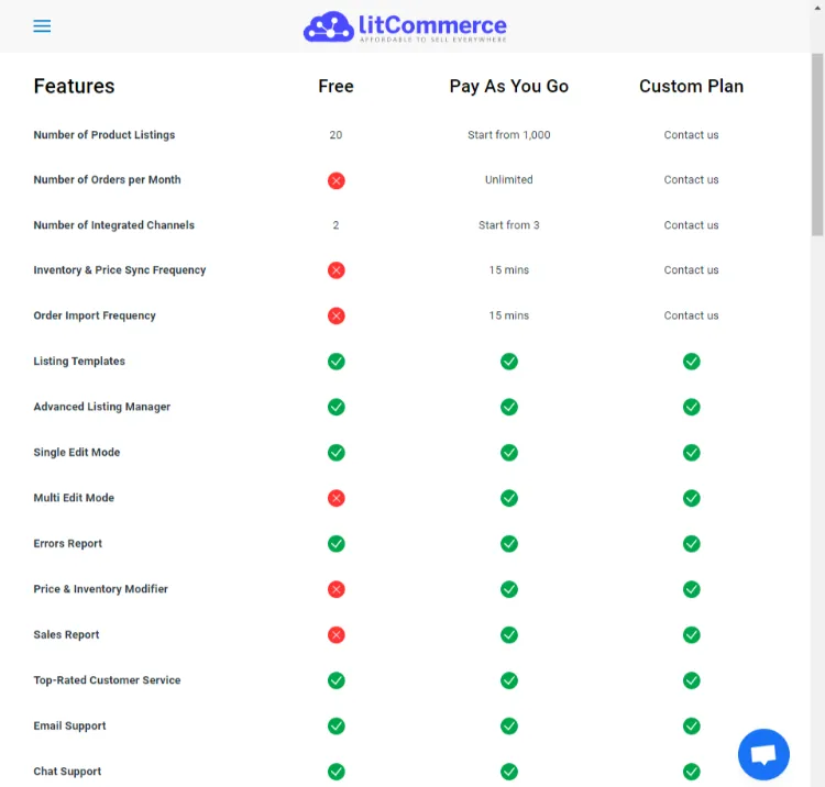 LitCommerce Pricing