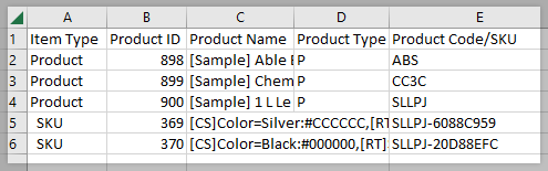 BigCommerce CSV sample