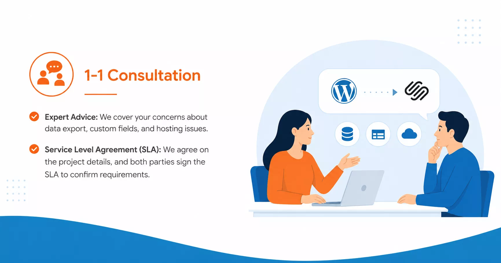 1 1 wordpress to squarespace migration consultation 11 WordPress to Squarespace Migration Consultation