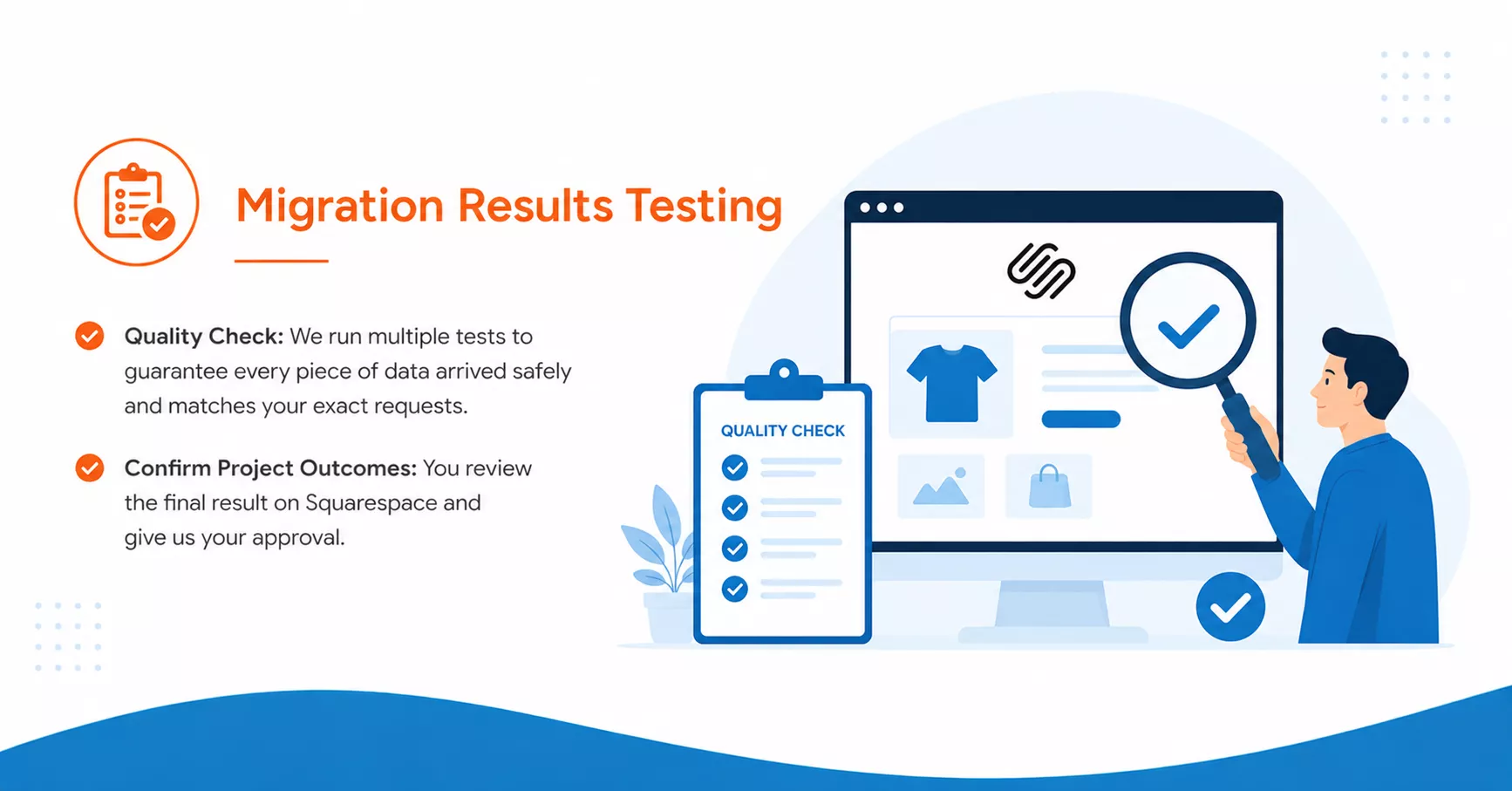 wordpress to squarespace migration results testing WordPress to Squarespace Migration Results Testing