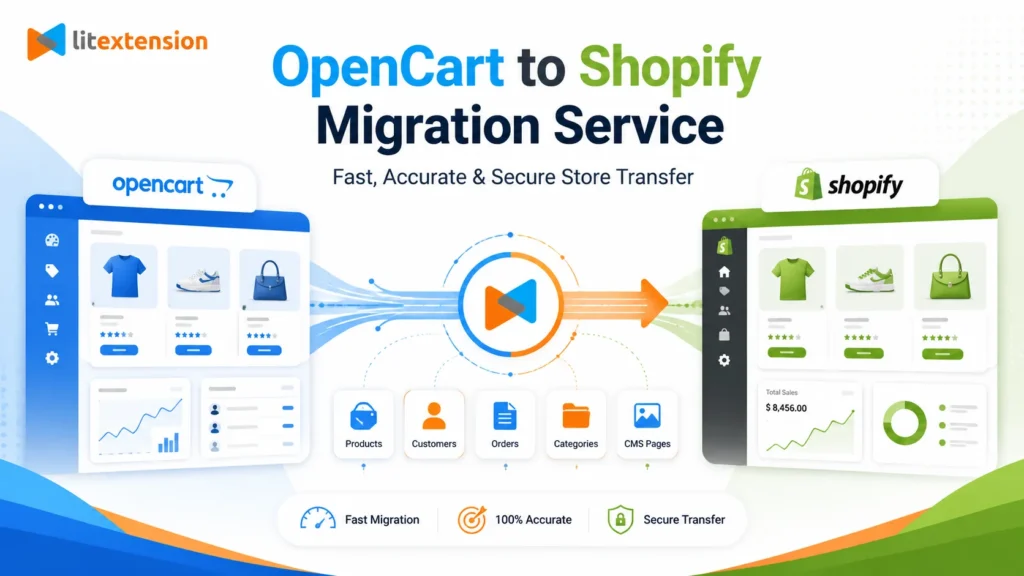 opencart to shopify migration Opencart to Shopify Migration