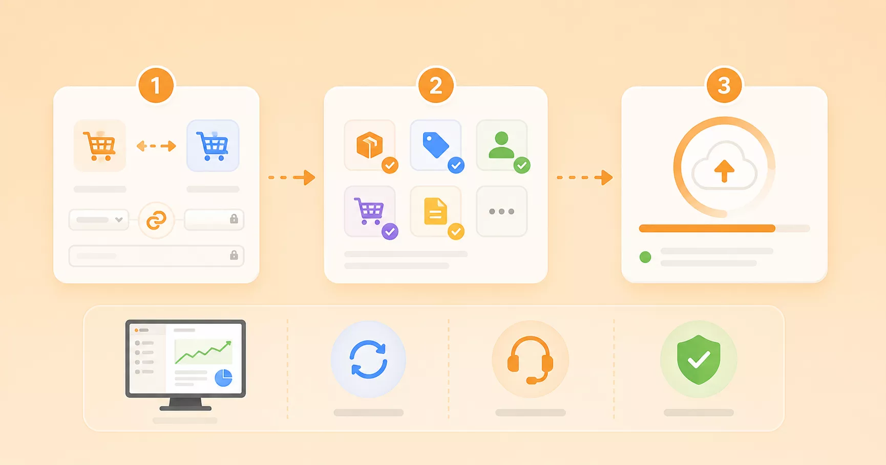 shopware automated migration tool Shopware Migration: Automated Tool