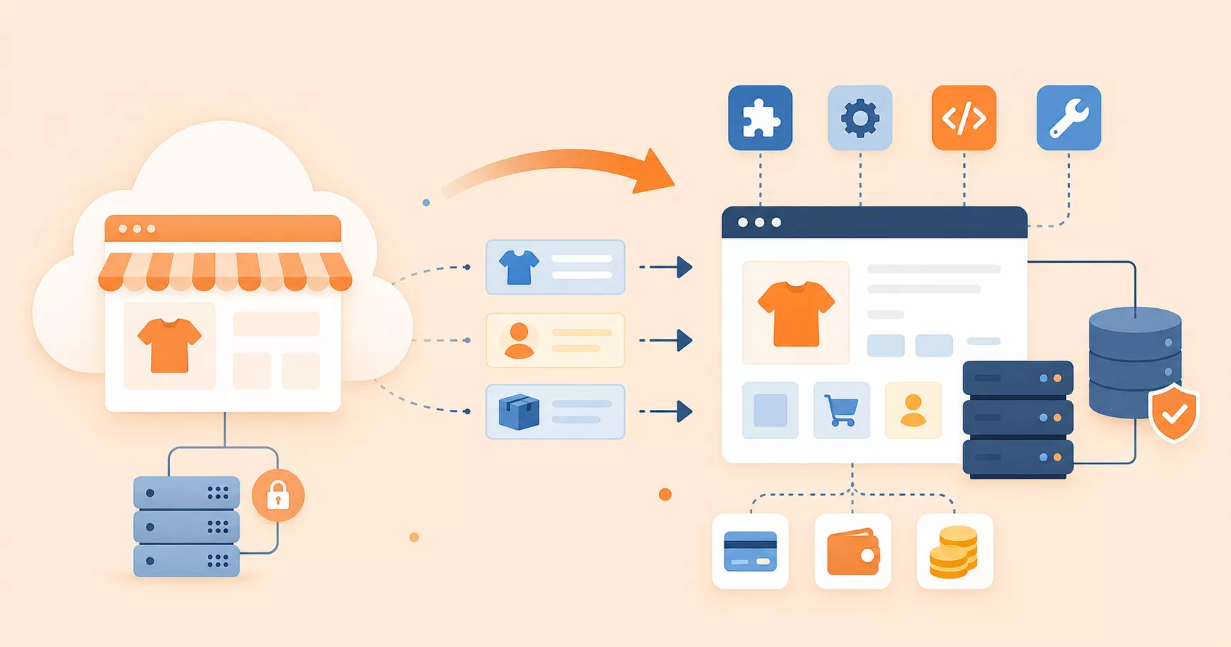 why migrate from shopify to woocommerce Why migrate from Shopify to WooCommerce